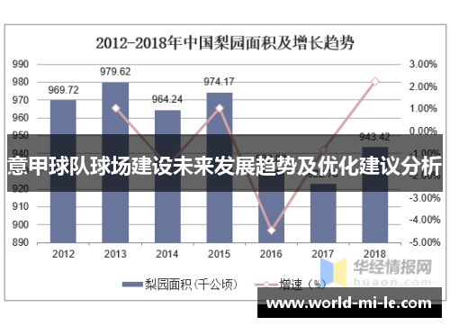 意甲球队球场建设未来发展趋势及优化建议分析
