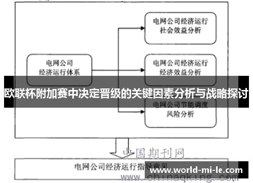 欧联杯附加赛中决定晋级的关键因素分析与战略探讨