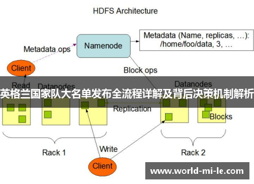英格兰国家队大名单发布全流程详解及背后决策机制解析