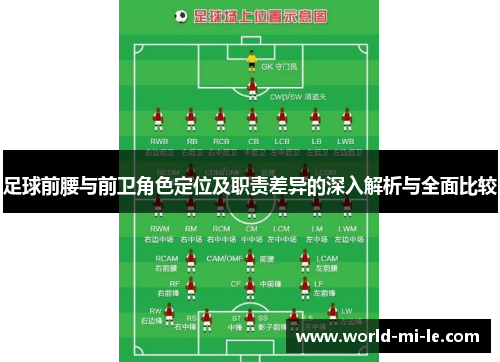 足球前腰与前卫角色定位及职责差异的深入解析与全面比较