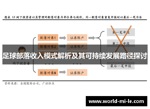 足球部落收入模式解析及其可持续发展路径探讨