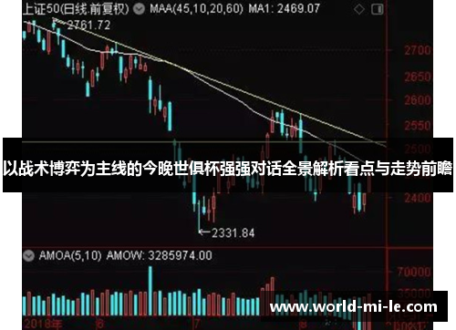 以战术博弈为主线的今晚世俱杯强强对话全景解析看点与走势前瞻